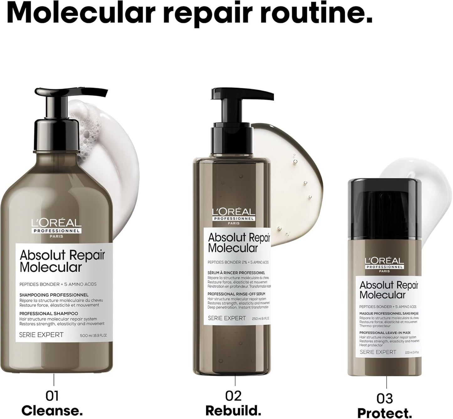 L'Oréal Professionnel Absolute Repair Molecular Rinse-Off Serum Liquid Conditioner