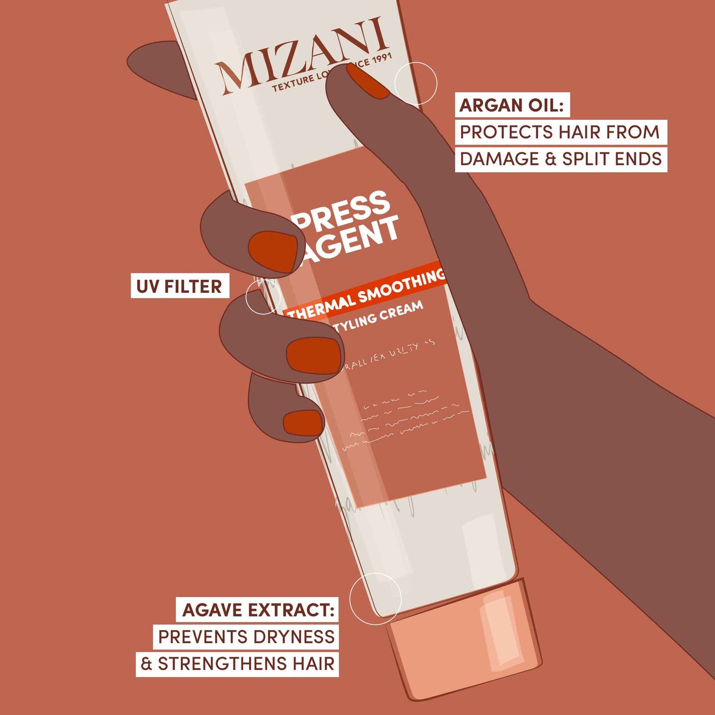 Mizani Press Agent Thermal Smoothing Raincoat Styling Cream