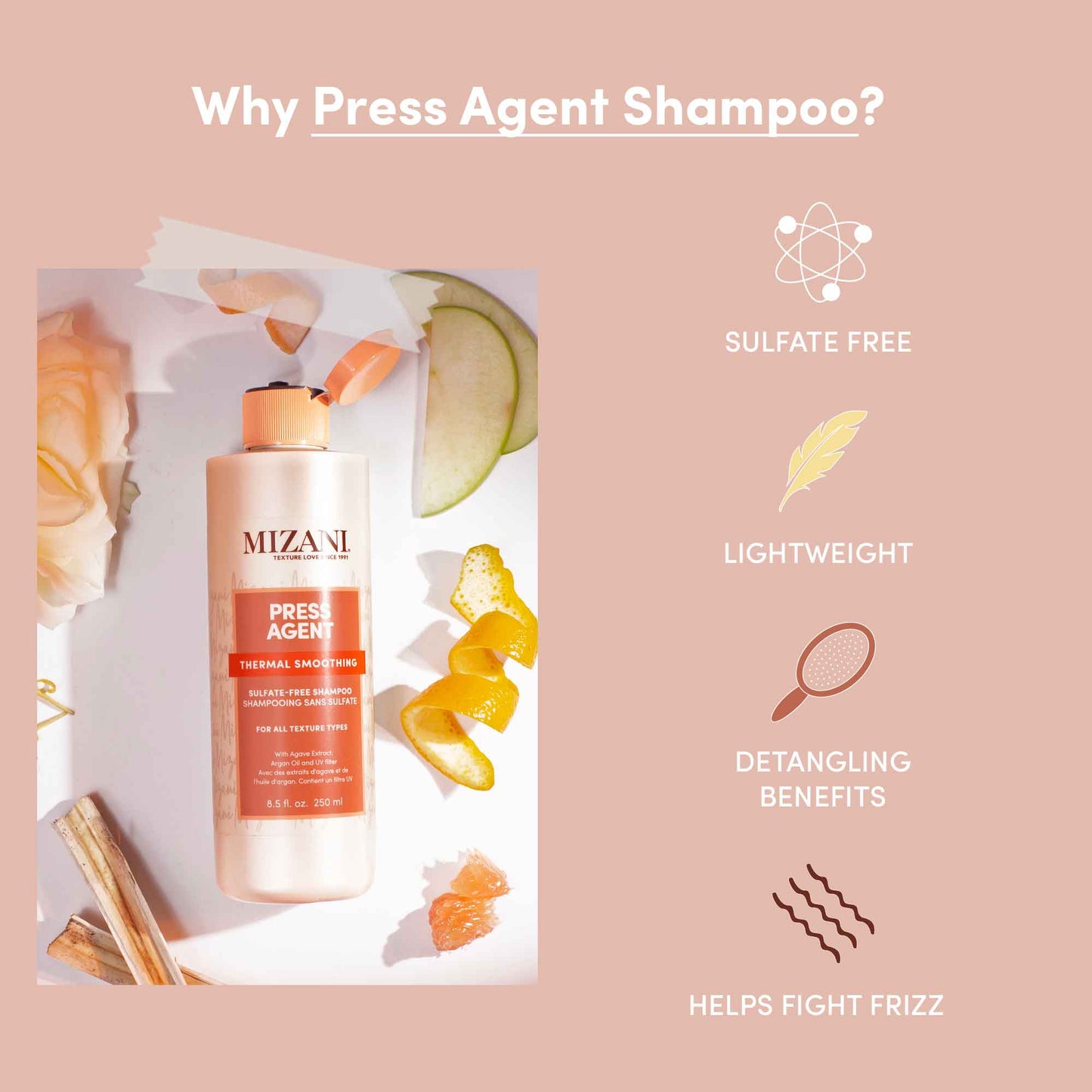 Mizani Press Agent Thermal Smoothing Sulfate-Free Shampoo