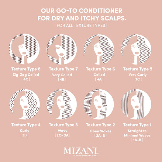 Mizani Scalp Care Conditioner