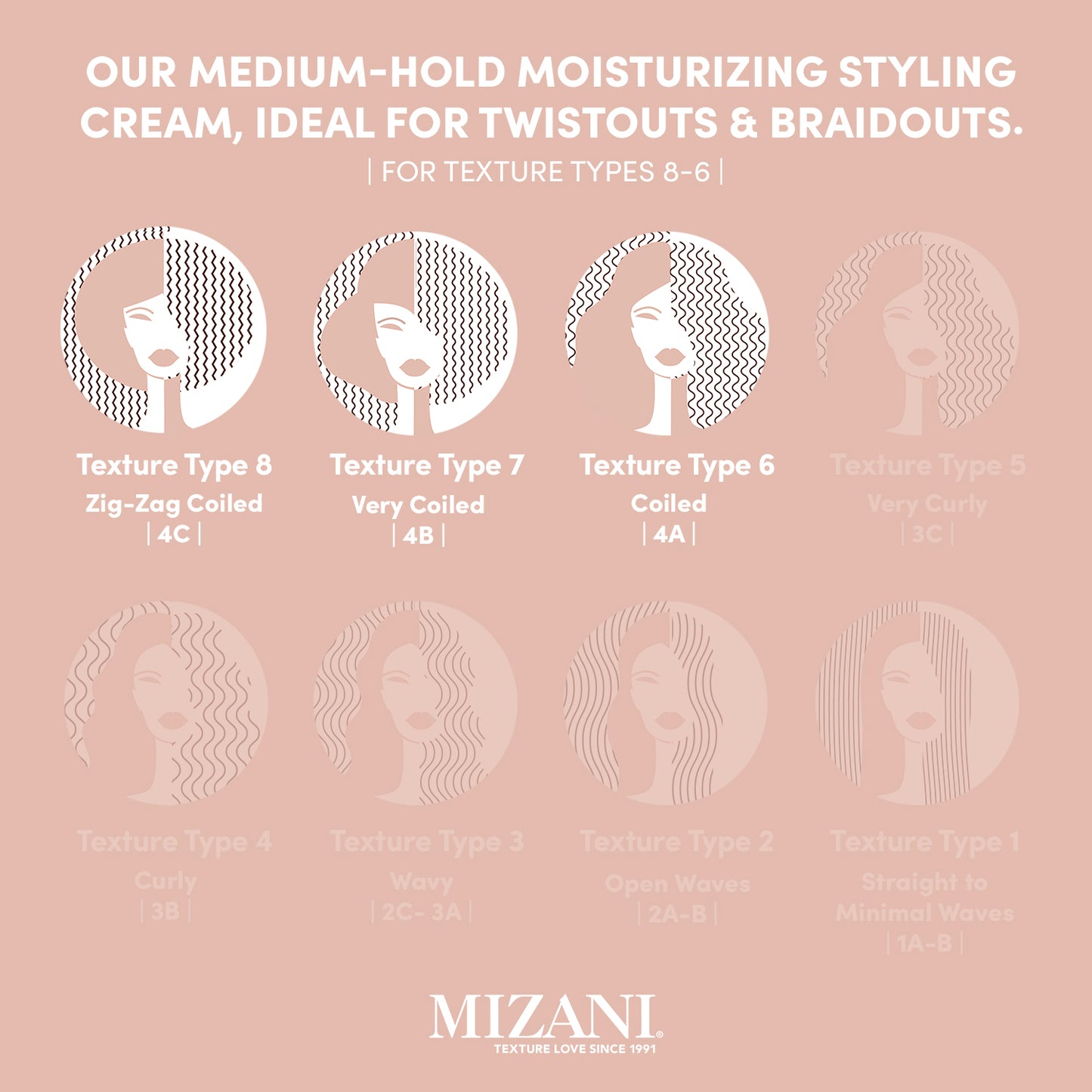 Mizani True Textures Curl Define Pudding