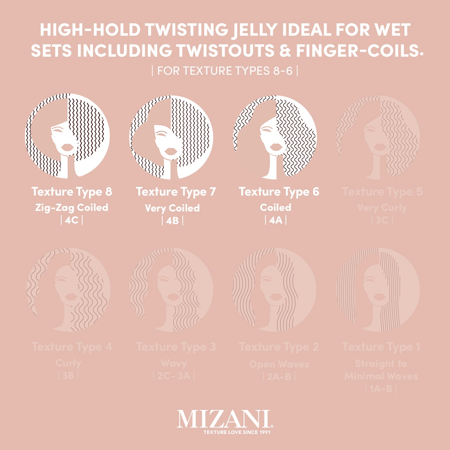 Mizani True Textures Twist and Coil Jelly