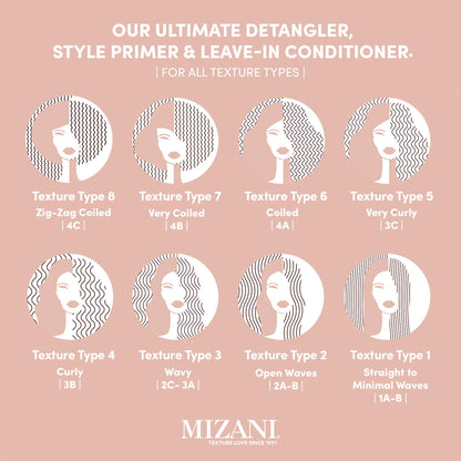 Mizani Leave-In Conditioner, For All Hair Types and Textures, Infused with Coconut and Fennel Seed Oil, 25 Miracle Milk
