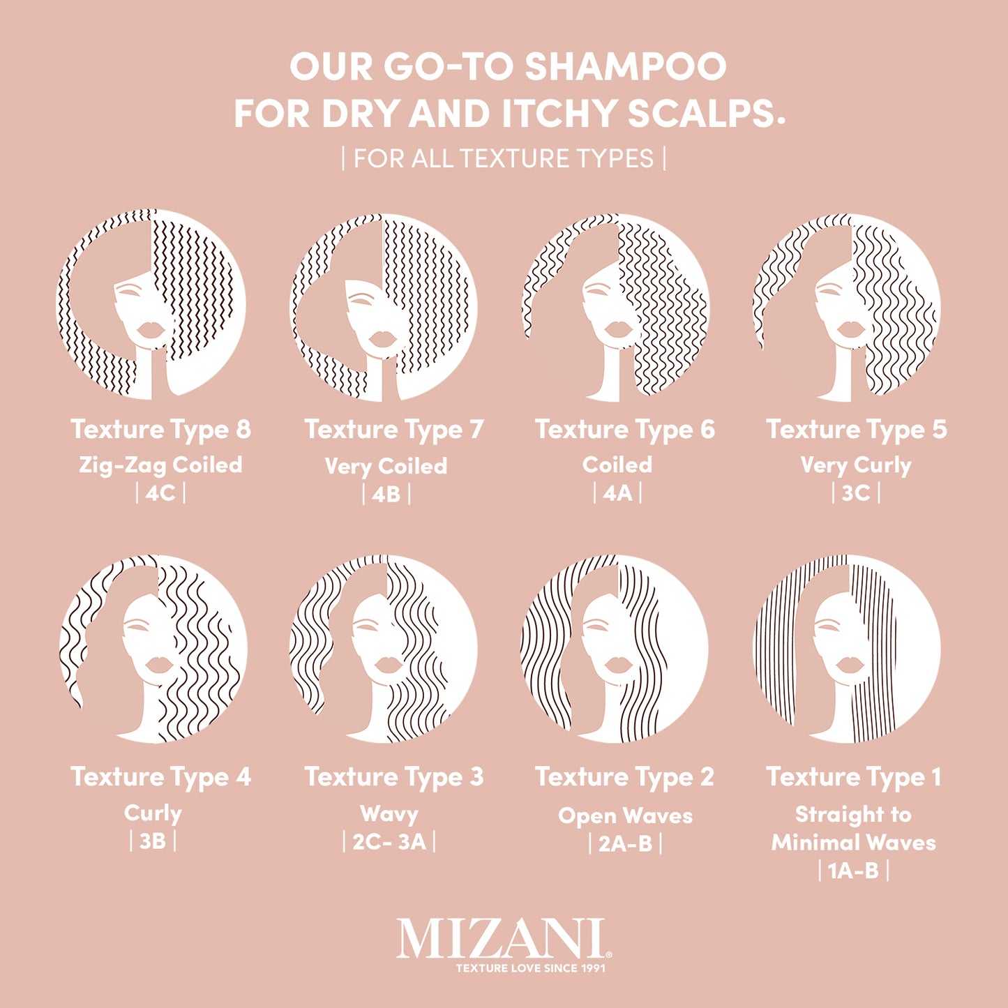 Mizani Scalp Care Anti-Dandruff Shampoo