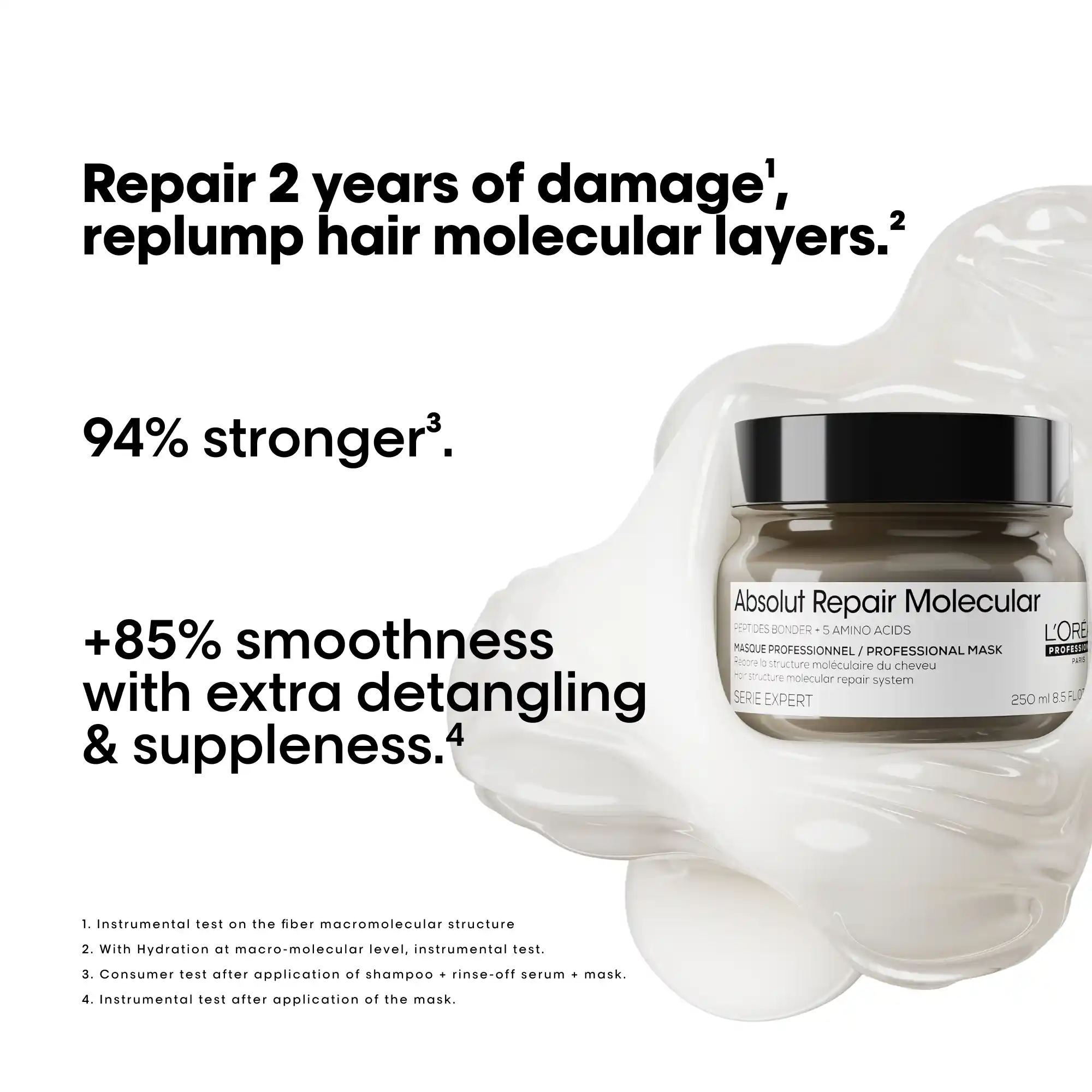 Absolut Repair Molecular Rinse-off Hair Mask 250ml - Image 5