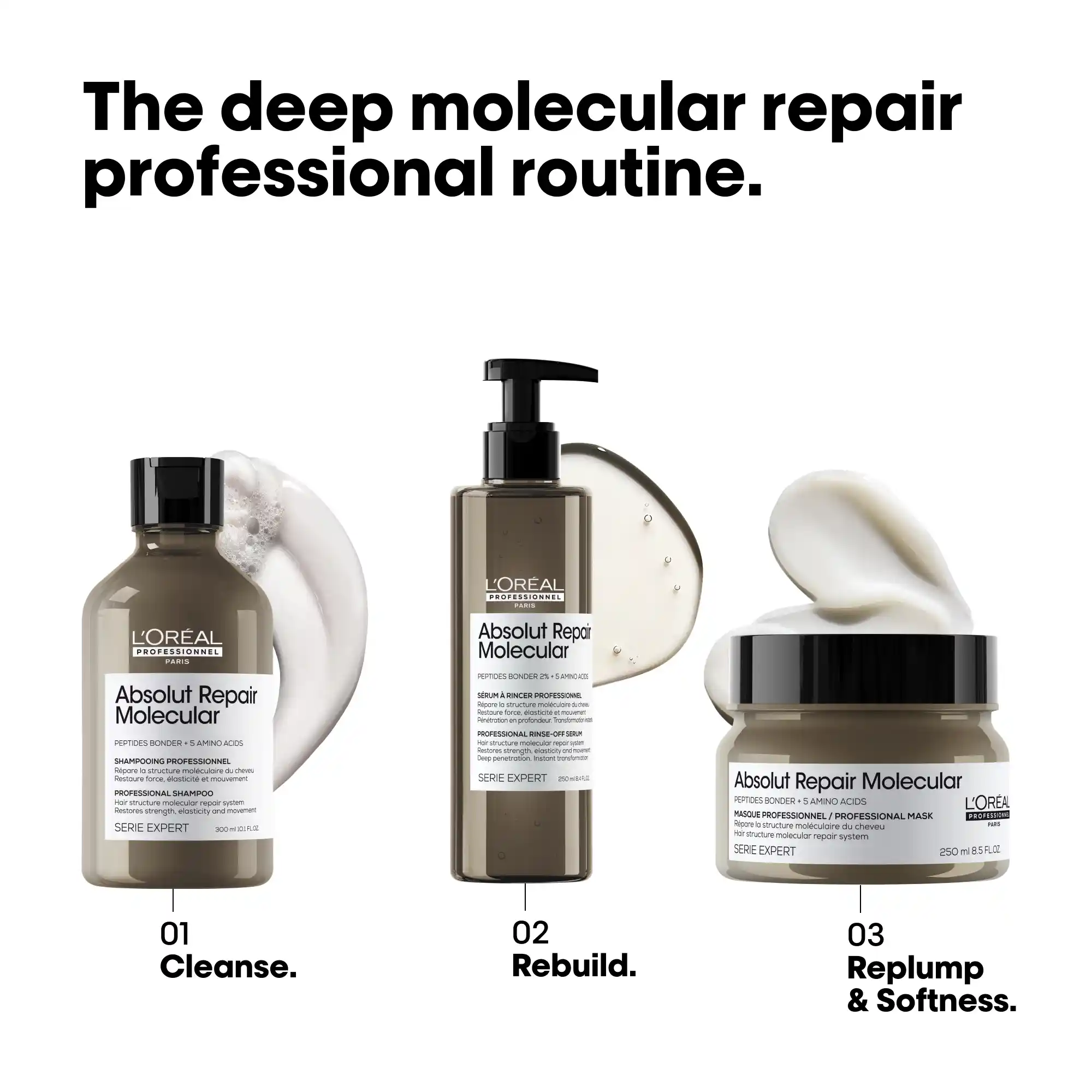 Absolut Repair Molecular Rinse-off Hair Mask 250ml - Image 4