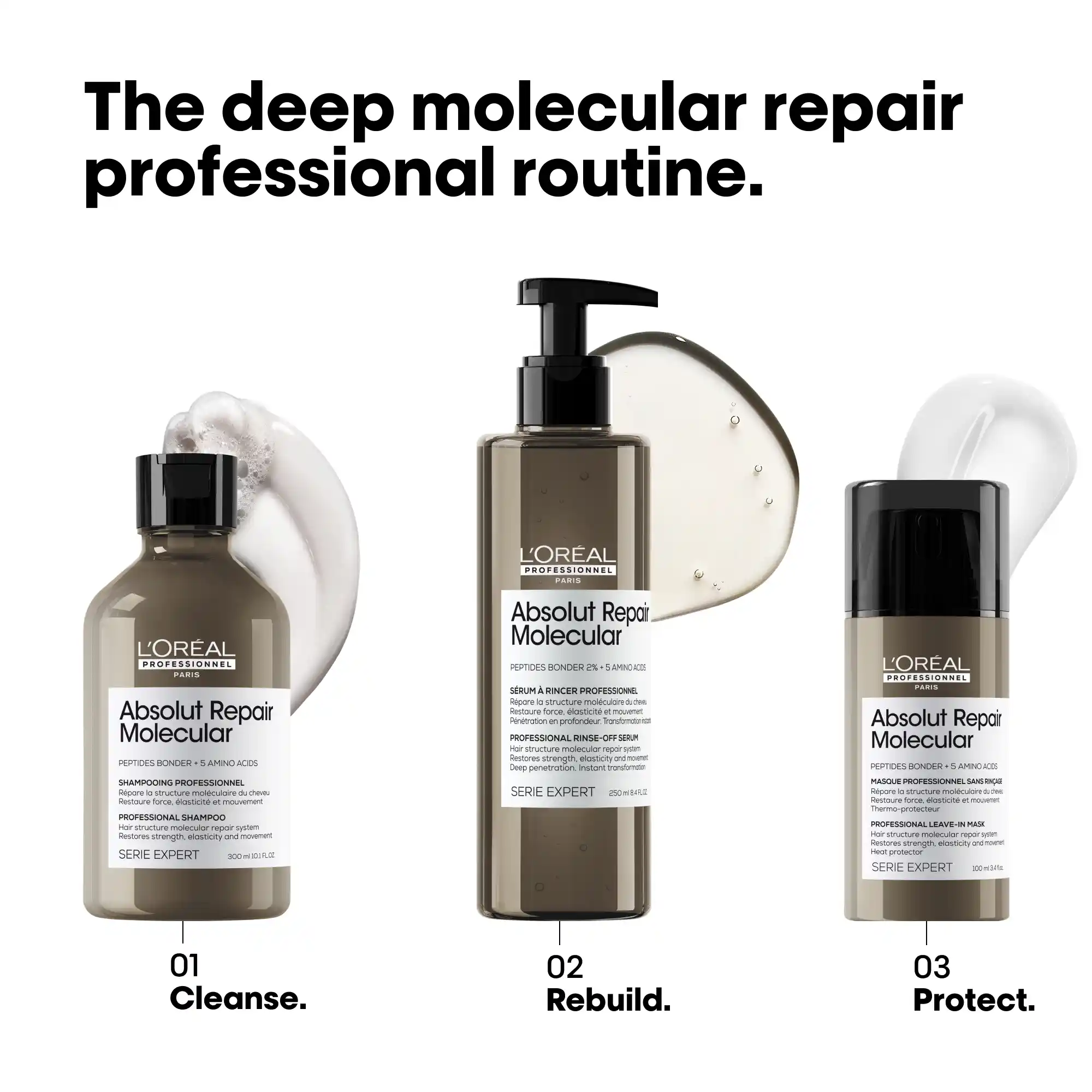 Absolut Repair Molecular Leave-in mask 100ml - Image 6