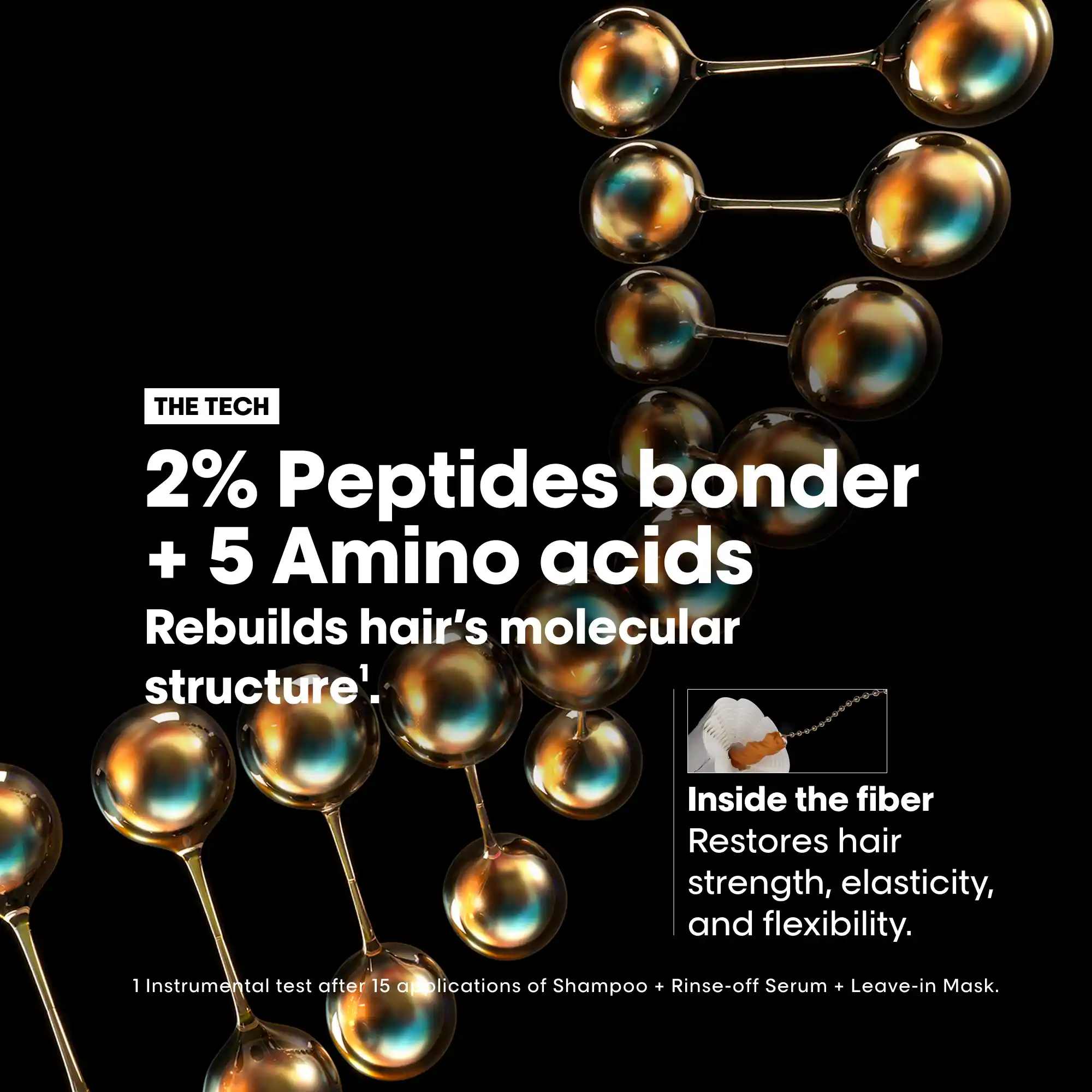 Absolut Repair Molecular Leave-in mask 100ml - Image 7