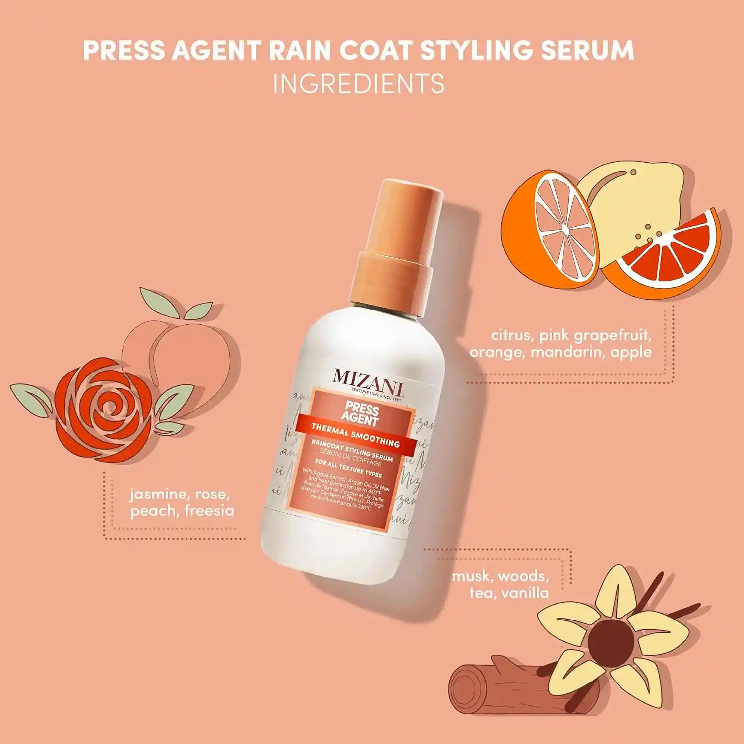 Mizani Thermal Styling Serum, Provides Hydration and Heat Protection Up to 230°C, For All Texture Types, Layerable, Infused with Argan Oil and Agave Extract, Press Agent Smoothing Styling Serum, 100ml - Image 4